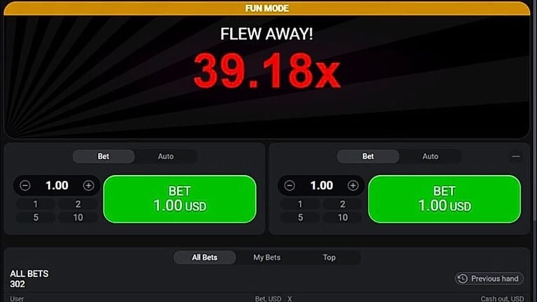 Aviator Funktionsweise: Was passiert wirklich hinter dem Flugzeug?