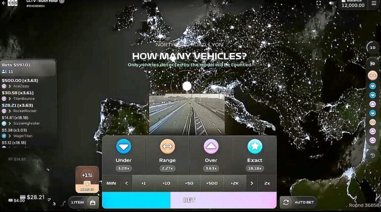 CCTV Rush Hour Tempo und Volatilität