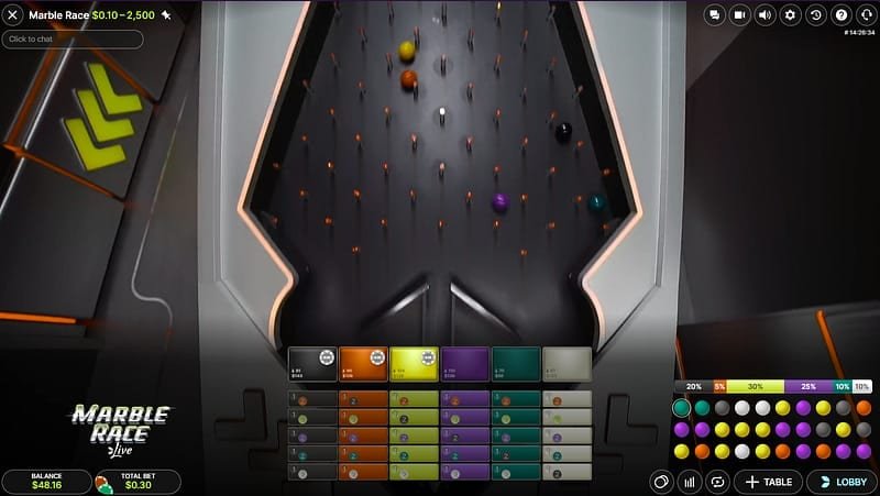 Tipp 4: Die In-Game-Statistik lesen - aber richtig